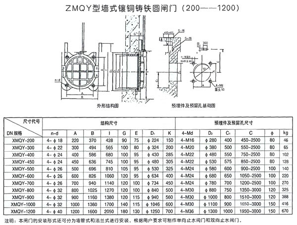 ZMQYǽʽͭԲբ1.jpg